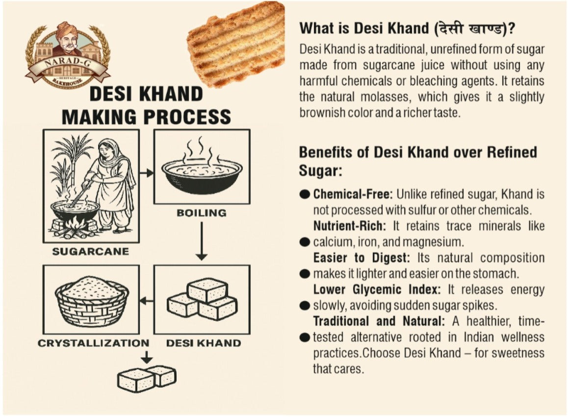 Desi Khand Atta Biscuits
